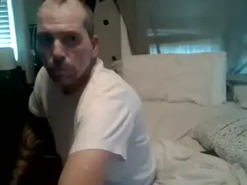 Chaturbate Sex Cam of playingwmyself19