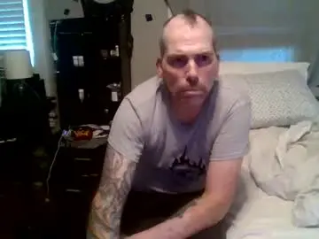 Chaturbate Best Webcam of playingwmyself19