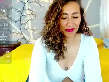 Chaturbate Nude Webcam of afrodita_solis