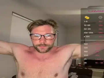 Chaturbate Sex Cam of feetlovergh2