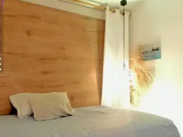 Chaturbate Adult Webcam of heidishayk