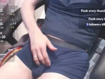 Chaturbate Best live sex cam show of nwih2018