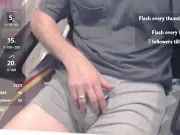 Chaturbate Best live sex cam show of nwih2018