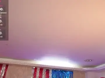 Chaturbate Best Webcam of scarlett_079