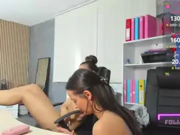 Chaturbate Best Webcam of evanoellex