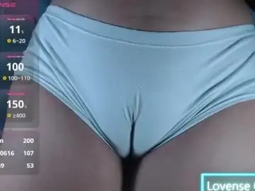 Chaturbate Best Webcam of ana_loveee