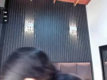Chaturbate Private Sex Chat of candy__rush