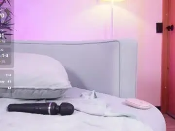 Chaturbate Nude Webcam of zooe8