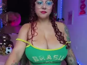 Chaturbate Live Sex of sweetie_lena_