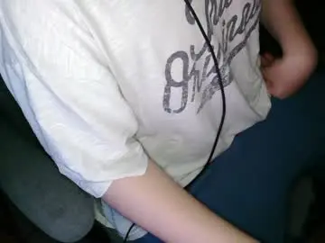 Chaturbate Sex Chat of pt35l