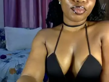 Chaturbate Live Sex of wetty523013