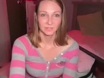 Chaturbate Sex Chat of kaileeshy