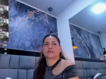 Chaturbate Adult Webcam of victoria_milf_4u