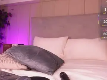Chaturbate Watch Live Sex Cams of melaniebrett