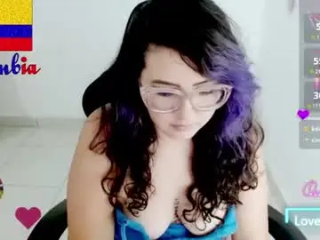 Chaturbate Private Sex Chat of blue_dance
