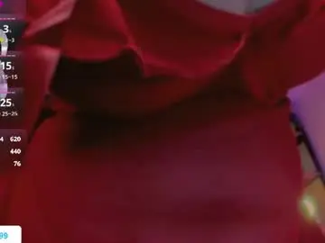 Chaturbate Adult Webcam of kpayton99