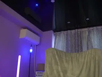 Chaturbate Private Sex Chat of mandypeas