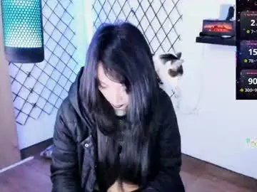 Chaturbate Private Sex Chat of yoshino_san