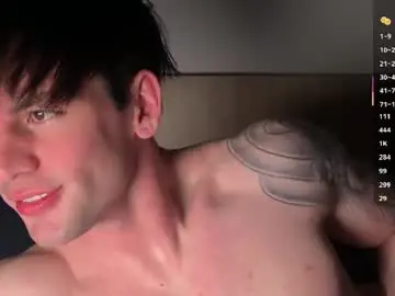 Chaturbate Adult Webcams of maxandtam