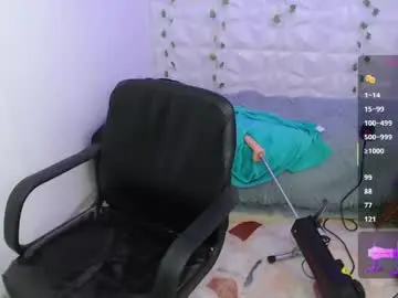 Chaturbate Live Porn of nicolle_silva