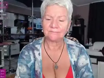 Chaturbate Private Sex Chat of roxana_brooks