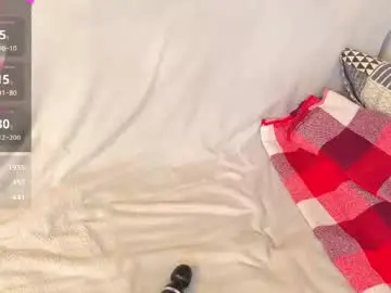 Chaturbate Sex Chat of gretalinelle