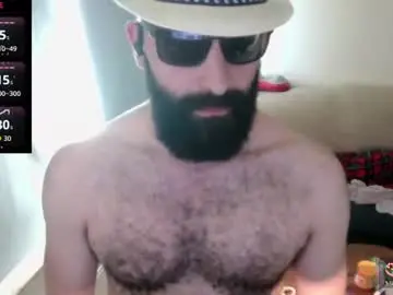Chaturbate Private Sex Chat of ona_nisme