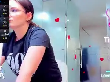 Chaturbate Best Webcam of evelyne_rose