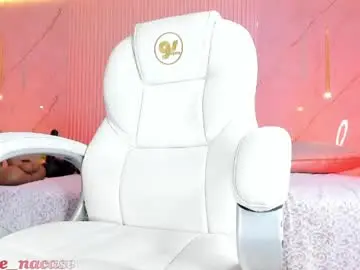 Chaturbate Adult Webcams of sarah_sanz