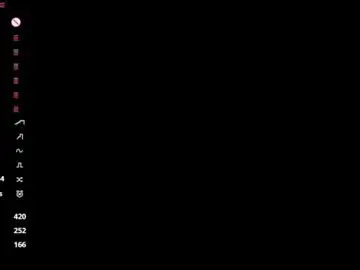 Chaturbate Live Sex of forestproject