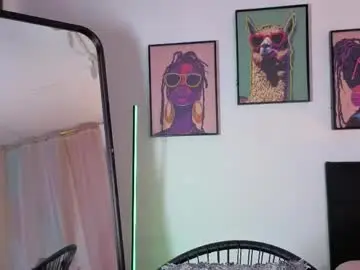 Chaturbate Sex Chat of maiamancini