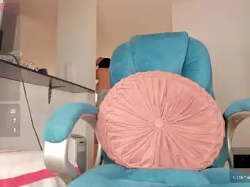 Chaturbate Nude Webcam of camila_shorty_