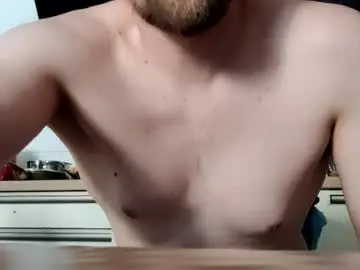 Chaturbate Free Porn Cam of profan2o
