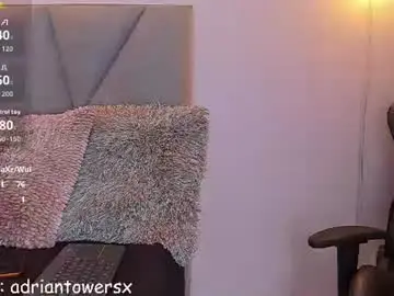 Chaturbate Free Porn Cam of adrian_torres