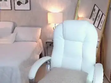 Chaturbate Free Porn Cam of neytiri_moon