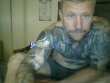 Chaturbate Sex Chat of athletic_skater779