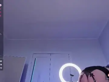 Chaturbate Nude Webcam of your_tess