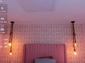 Chaturbate Sex Cam of jessi_jones1