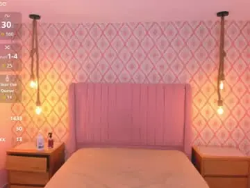 Chaturbate Private Sex Chat of jessi_jones1