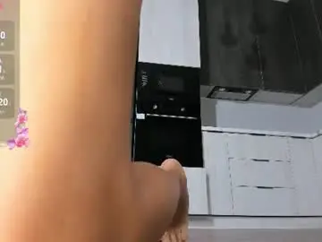Chaturbate Private Sex Chat of hi_miki