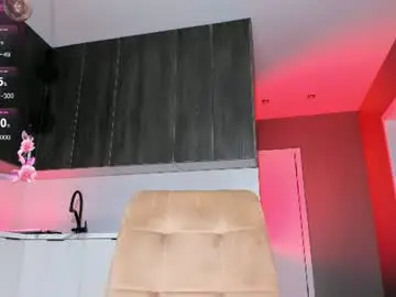 Chaturbate Nude Webcam of hi_miki