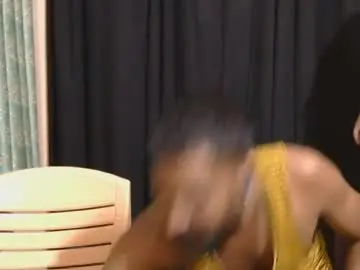 Chaturbate Live Porn of indiandesiguys2023