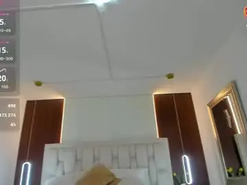 Chaturbate Sex Cam of miabrunette23