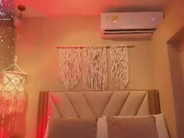 Chaturbate Adult Webcams of aitananoa