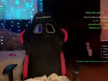 Chaturbate Watch Live Sex Cams of kimilee22