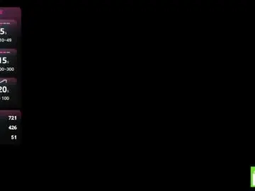 Chaturbate Adult Webcam of dodierespass