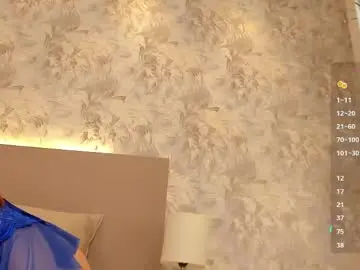 Chaturbate Free Porn Cam of milagrace1