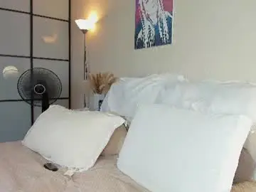 Chaturbate Watch Live Sex Cams of roxxana227