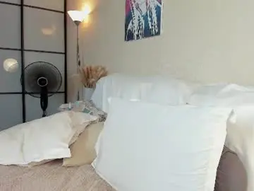 Chaturbate Nude Webcam of roxxana227