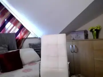 Chaturbate Live Sex of kathylovexxx